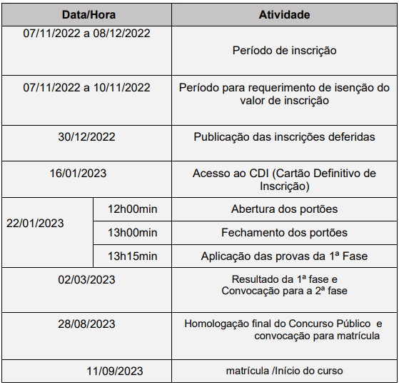 cronograma concurso cbmmg 2022